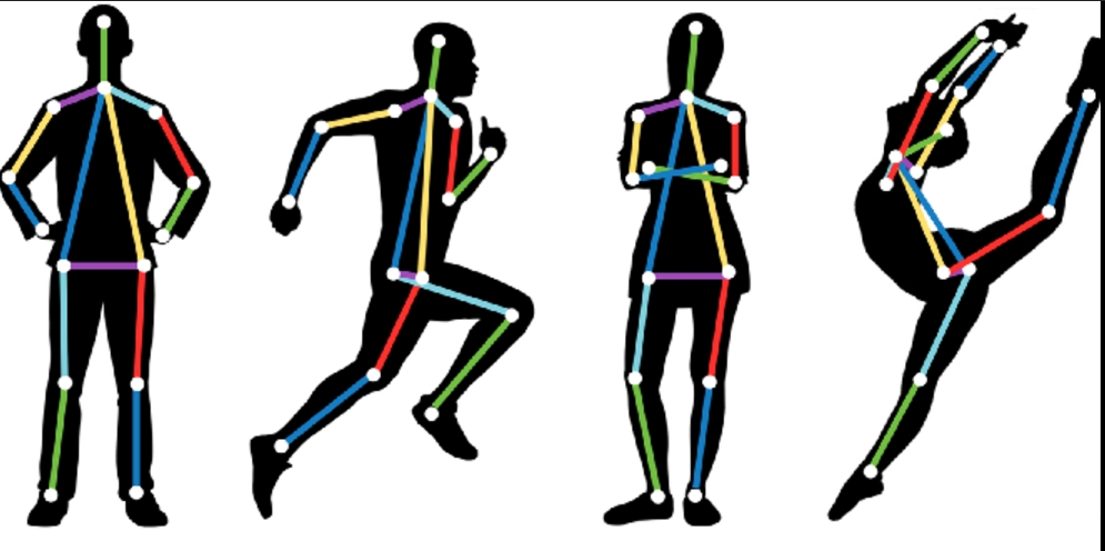 Pose representation · Conceptual illustration from the project report
