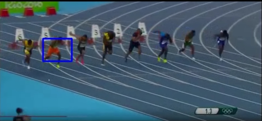 Tracking across frames